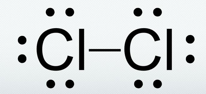 what is lewis structure? Carbon and its Compounds-Science - Class 10